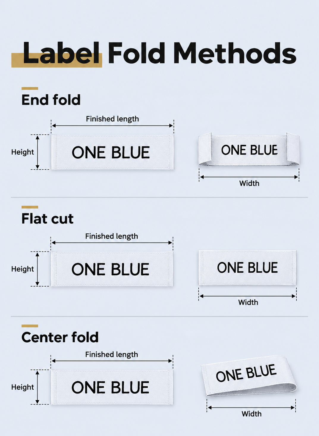 Woven label fold methods